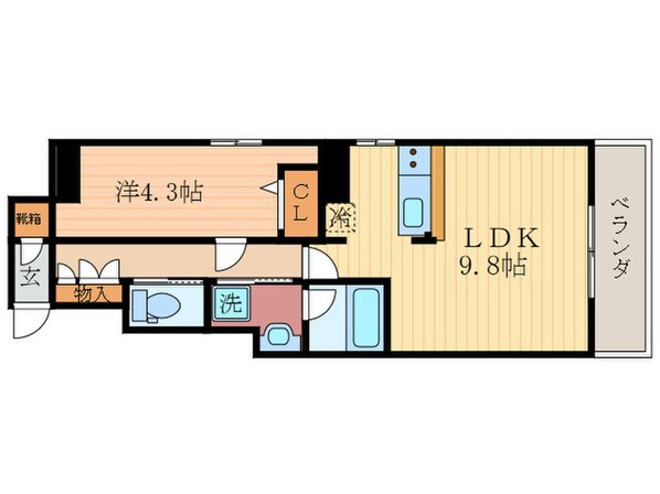 S-FORT二条城前の物件間取画像